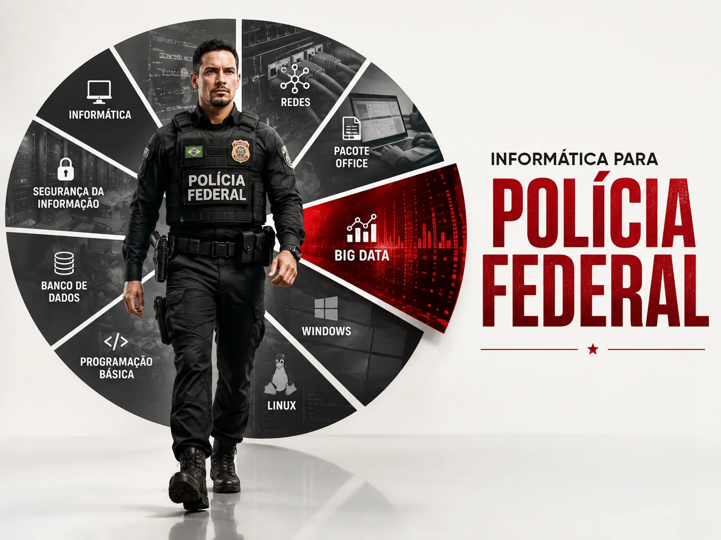 Informática para Polícia Federal 2026